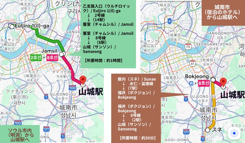 明洞・城南市それぞれから山城駅へのアクセスルート図